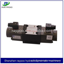 atos proportional hydraulic valve